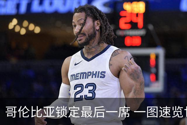 哥伦比亚锁定最后一席 一图速览世界杯16强